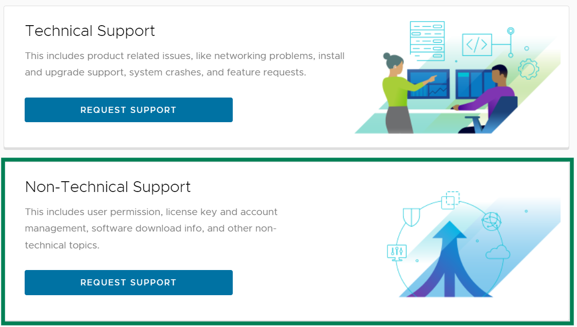 How to file a Support Request in Customer Connect portal (2006985)